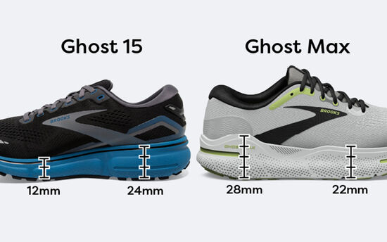 brooks ghost youth