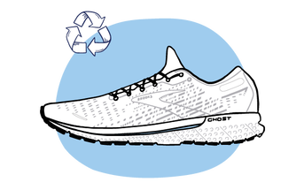 Carbon Neutral Ghost 15