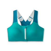 The Run Bra: High Impact & Supportive Sports Bras for Running