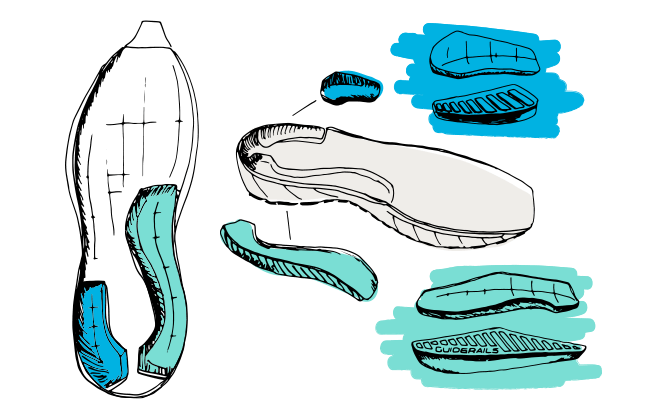 Illustration d’une section transversale d’une chaussure Brooks avec la technologie GuideRails démontrant le placement de la mousse de chaque côté du talon.