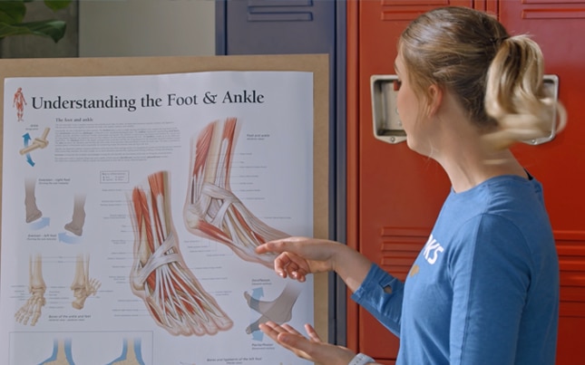 What is plantar fasciitis?