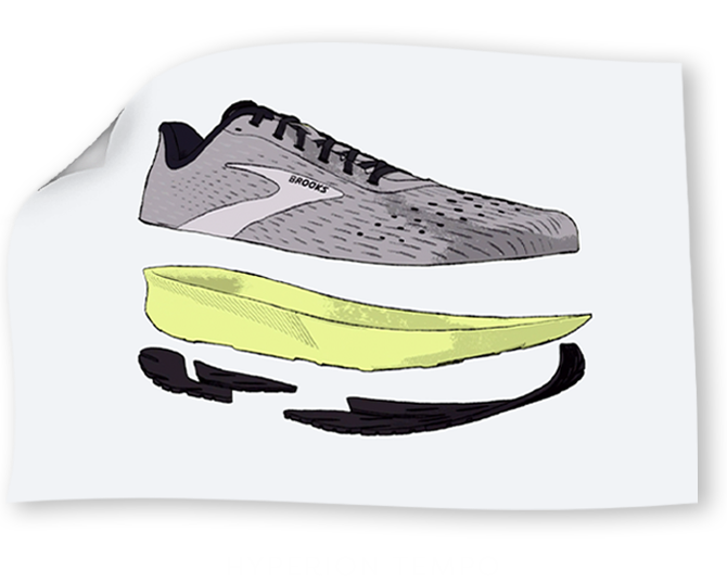 Hyperion Tempo