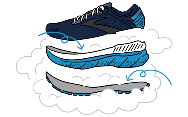 Was ist Dämpfung, und warum ist sie so wichtig?