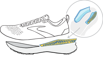 foot support image