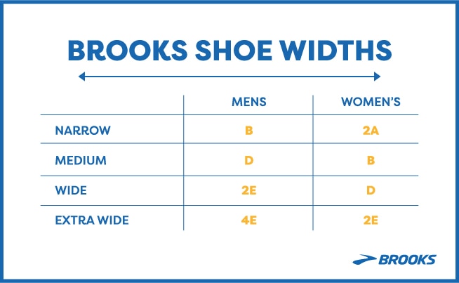 Largeurs de chaussures Brooks