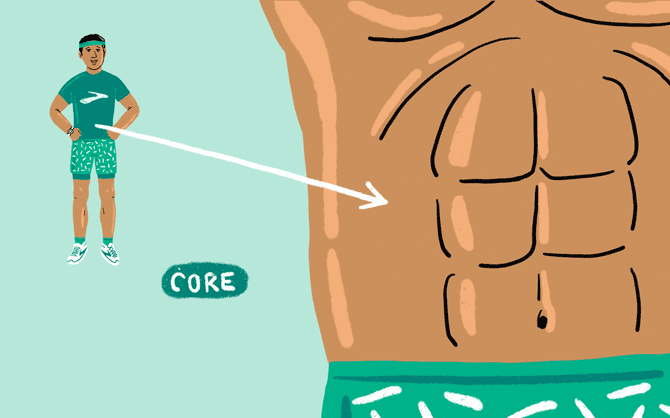 Illustrated core