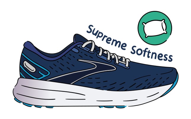 Glycerin: Brooks Running Supreme Softness