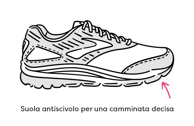Addiction Walker 2