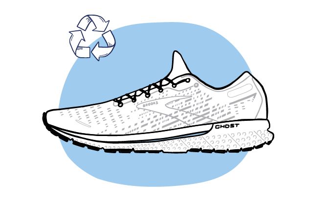 Ghost 14 CO2-neutral