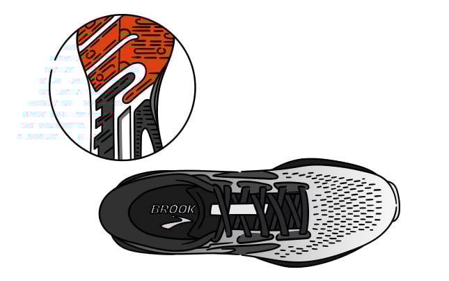 Launch: A speedy ride for neutral runners