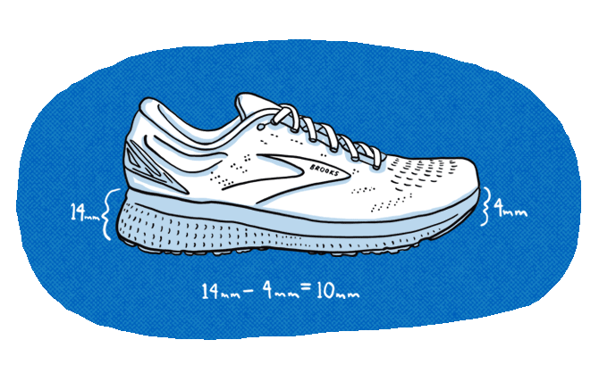 Running shoe with measurements at the heel and toe