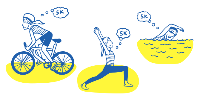 Three illustrations of a woman biking and thinking about running, doing yoga and thinking about running, and swimming and thinking about running