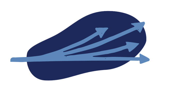 Illustrated arrows all pointing forward, branching out from the same line