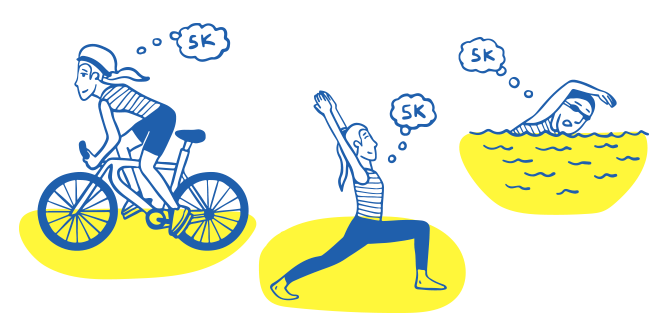 Three illustrations of a woman biking and thinking about running, doing yoga and thinking about running, and swimming and thinking about running