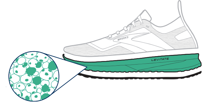 Illustratie van Brooks-hardloopschoenen met een close-up selectie van de celstructuur van DNA AMP