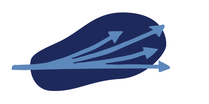 Illustrated arrows all pointing forward, branching out from the same line