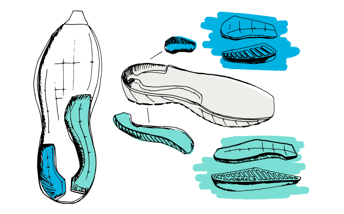 Ilustración de una sección transversal de un zapato Brooks con tecnología GuideRails demostrando la colocación de la espuma en cada lado del talón.