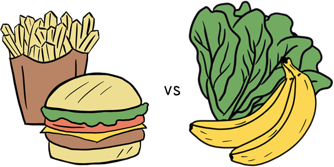 Illustration d’un hamburger et de frites contre la banane et la salade