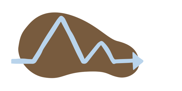 Illustrated arrow following a path in the shape of mountainous terrain