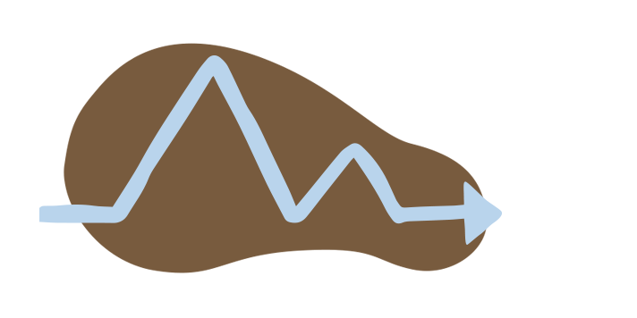 Illustrated arrow following a path in the shape of mountainous terrain
