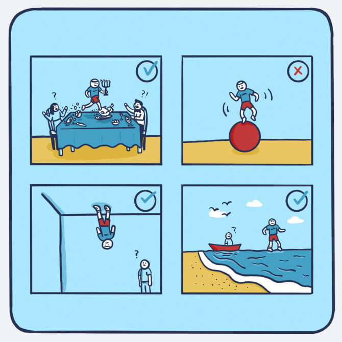 Vier Tafeln mit Illustration einer Person die eine ebene Oberfläche sucht