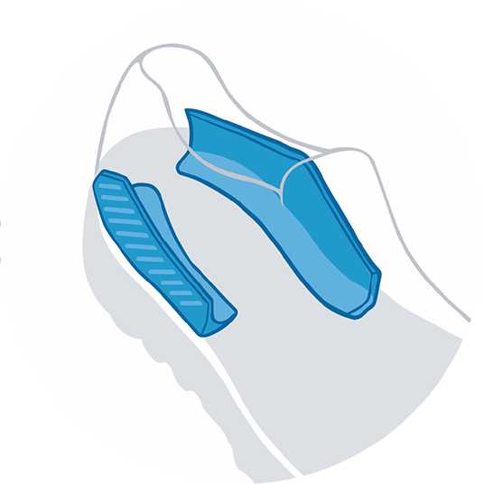 support technology