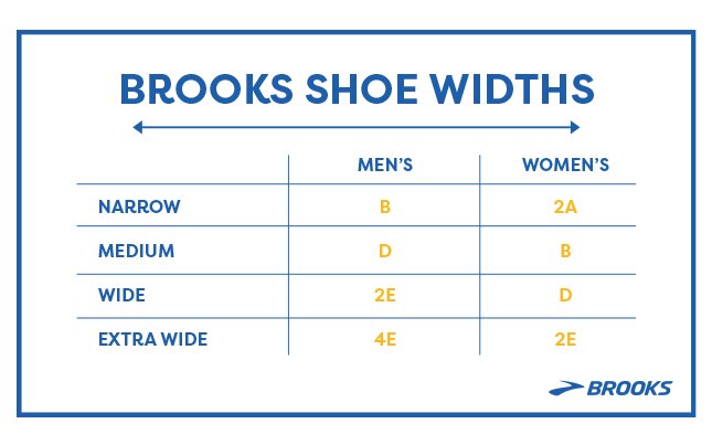 Largeurs de chaussures Brooks