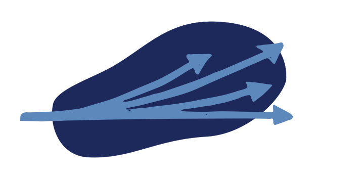 Illustrated arrows all pointing forward, branching out from the same line