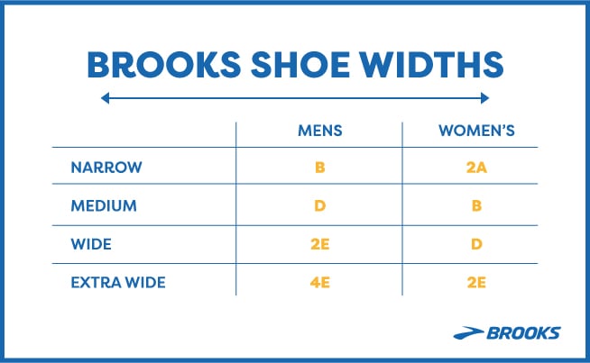 Largeurs de chaussures Brooks