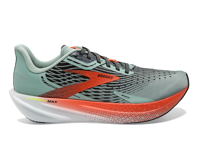 Hyperion Max