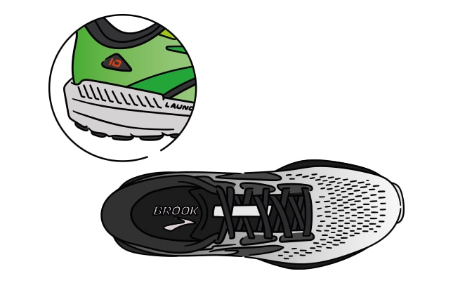 Launch GTS: Added stabilisation for support runners  