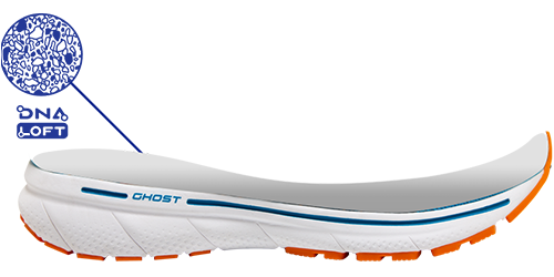 The midsole of the Ghost 14 with an illustration of DNA LOFT molecules.