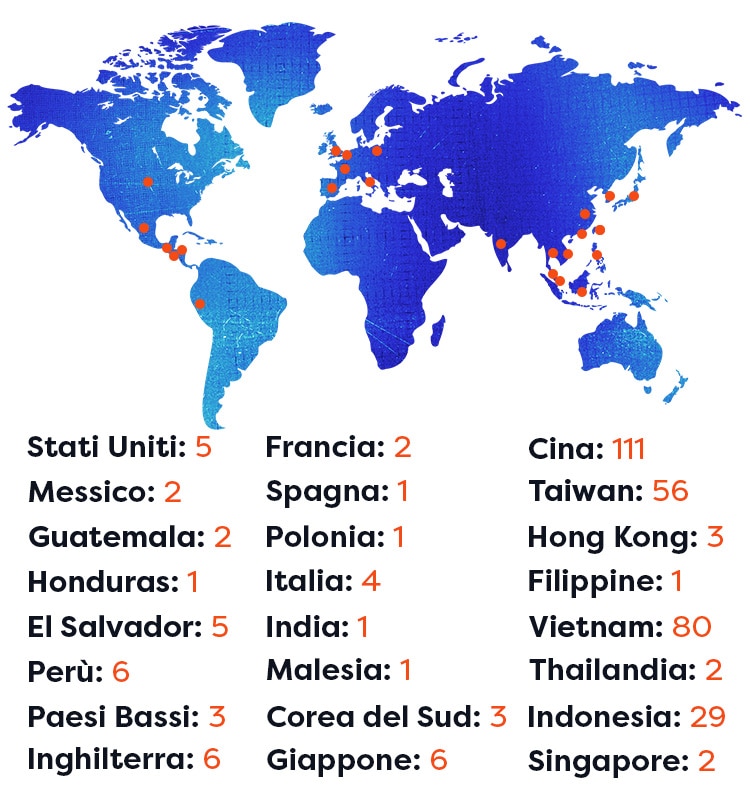 trasparenza-della-catena-di-approvvigionamento