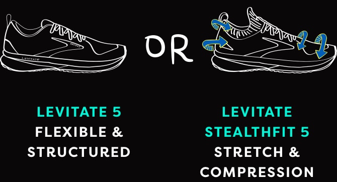 Levitate 5 shoe illustrations