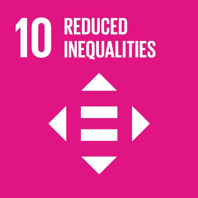 10 – reduced inequalities