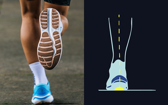 Supination