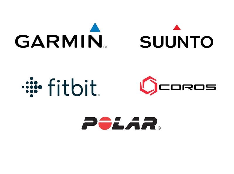 Supported devices