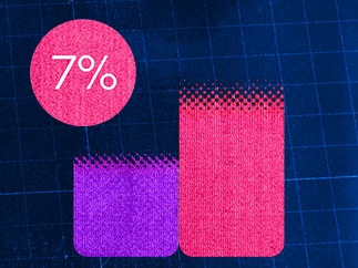 7% softer