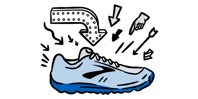 Illustrated Brooks shoe with arrows pointing at it