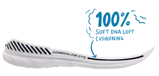 The sole of an Adrenaline GTS 22