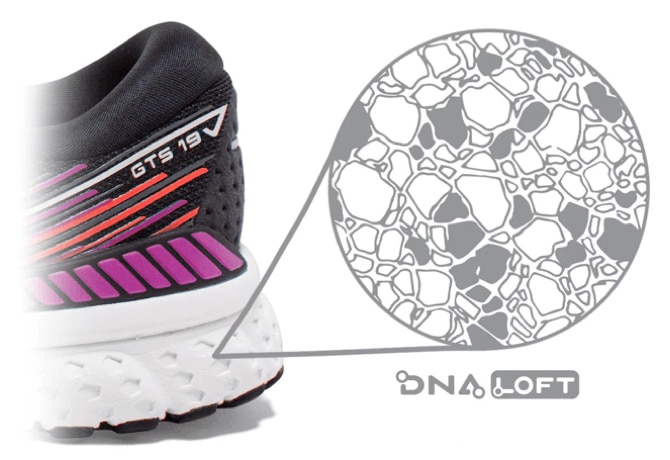 DNA LOFT