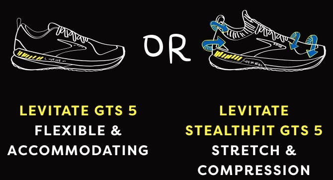 Levitate GTS 5 shoe illustrations