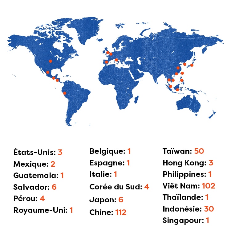 supply-chain-transparency