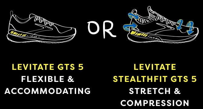 Illustration de la Levitate 5 GTS par rapport à la stealthfit