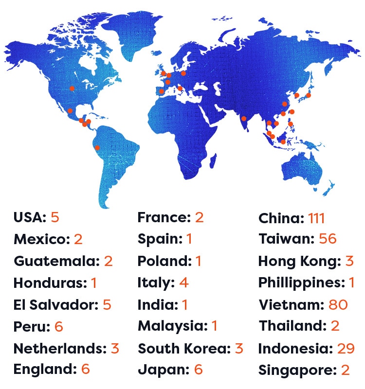 supply-chain-transparency